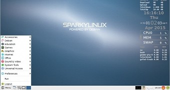 Sparkylinux 4 0 officially released based on linux kernel 4 0 5 and debian 9 stretch