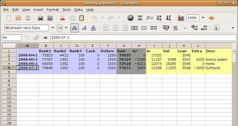 Gnumeric 1 12 27 open source spreadsheet editor has odf roundtrip fixes