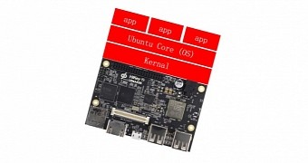 Ubuntu snappy core images available for lemaker s hikey 96boards download now