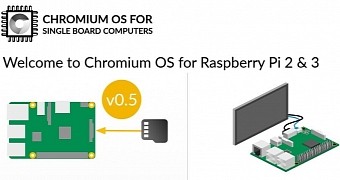 Chromium os for sbcs project needs your help to continue full scale work