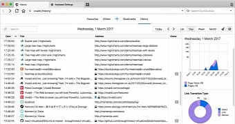 Vivaldi 1 8 browser development continues with a rewrite of the history feature