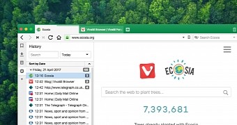 Vivaldi 1 10 web browser to let you control new tab behavior through extensions