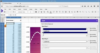 Collabora s code 3 0 adds rich libreoffice editing functionality to the browser