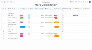 Zenkit todo list on linux