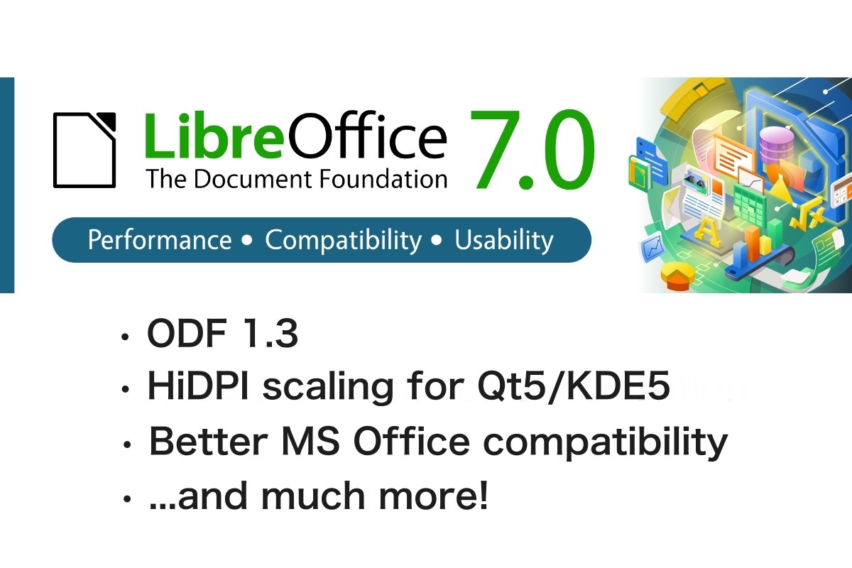 Libreoffice не открывается