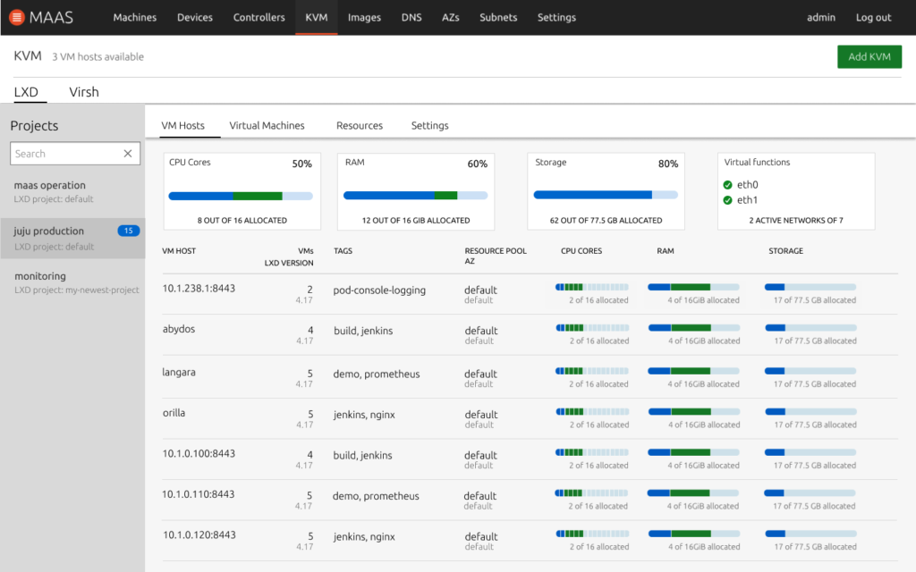 Design and Web team summary – 10 September 2021 | Ubuntu