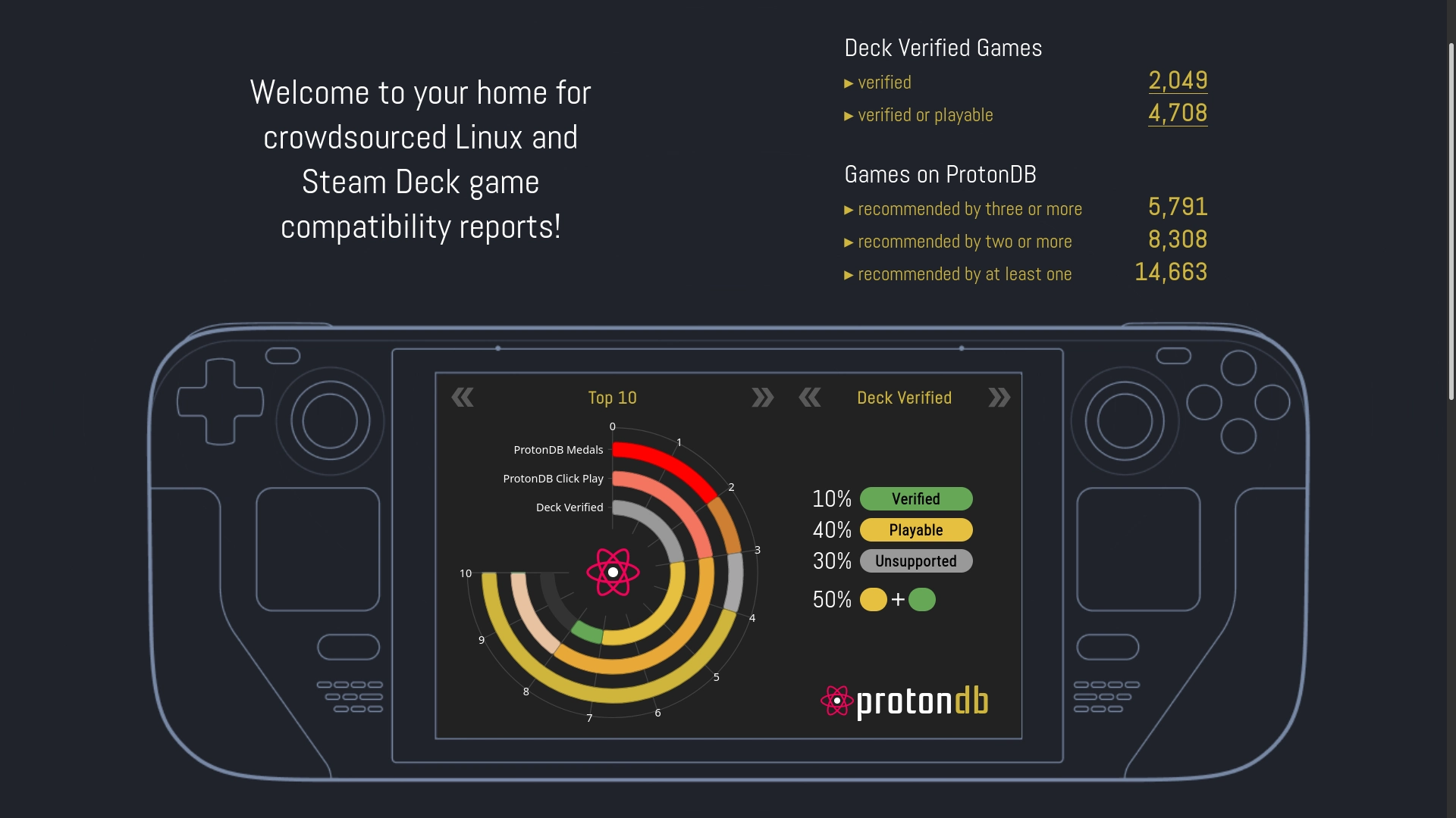 Steam proton ubuntu фото 30