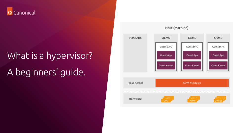 What is a hypervisor? A beginner’s guide | Ubuntu