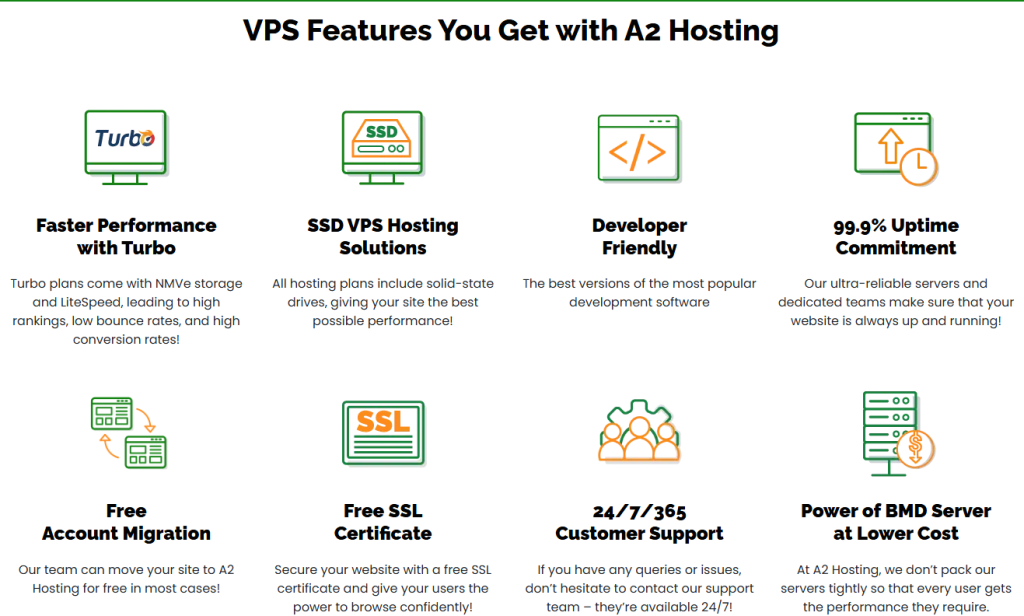 A2 vps features